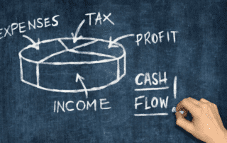 Expenses, Tax, Profit, Income, Cash Flow!
